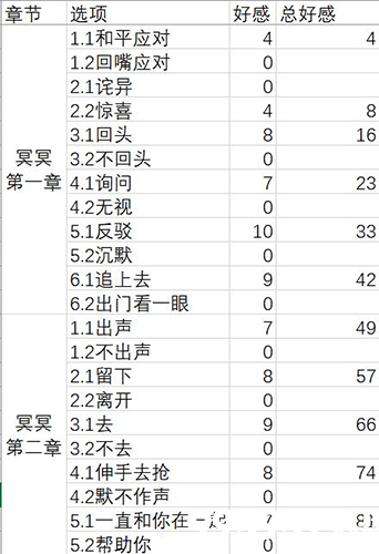 梦浮灯冥冥图片3