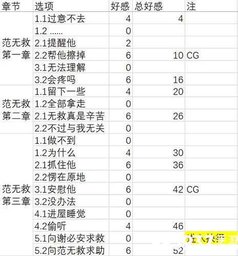 梦浮灯黑无常图片2