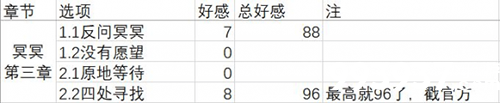 梦浮灯冥冥图片4