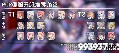 公主连结国服节奏榜