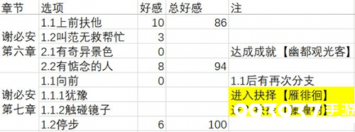 梦浮灯白无常图片2