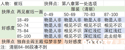 梦浮灯崔珏图片4