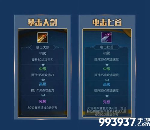 战歌竞技场刻耳柏洛丝图片2