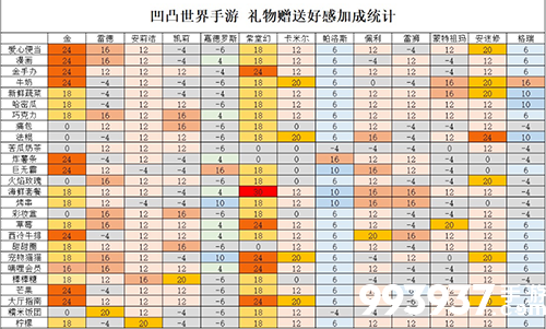 凹凸世界图片