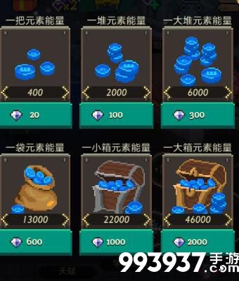 元素地牢怎么获得老猎人