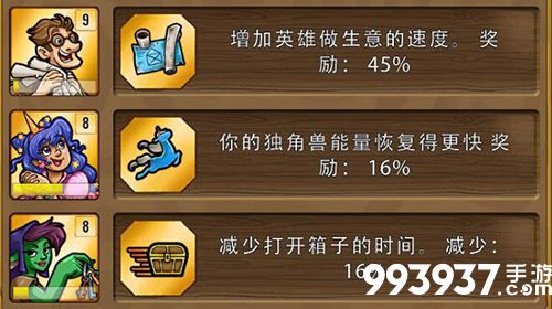 艾丽莎的国度皇家雇员图片2