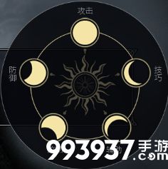 余烬风暴魔法师怎么样2