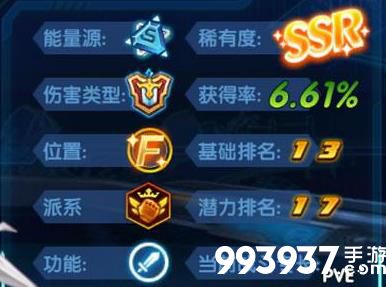 三国终极觉醒吕布怎么样2