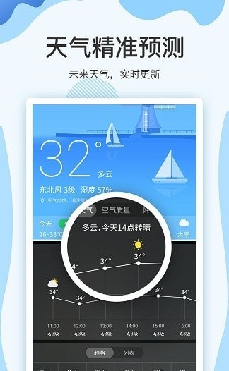 实时天气预报15日截图 (1)