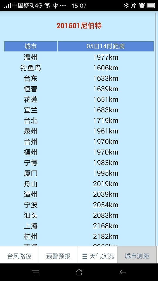 温州台风网截图 (2)