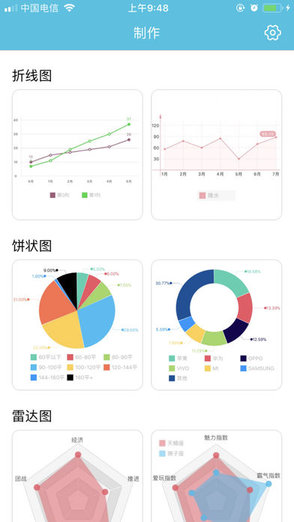 图表秀截图 (1)