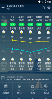 智慧气象截图 (2)