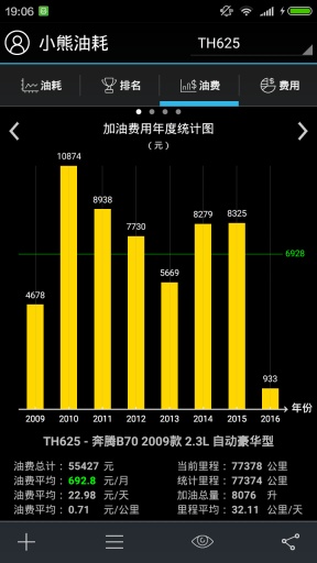 小熊油耗截图 (2)