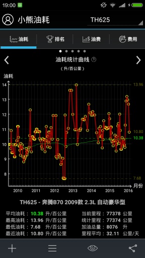 小熊油耗截图 (3)