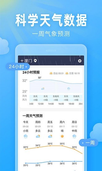 即墨天气预报截图 (2)