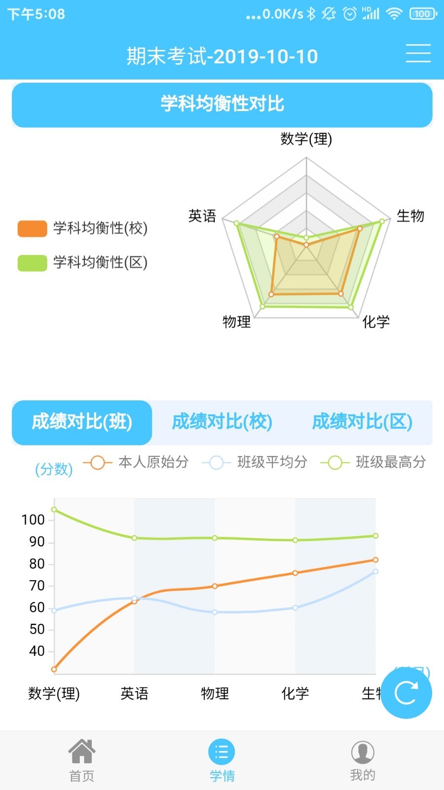 学情达app最新版截图 (1)