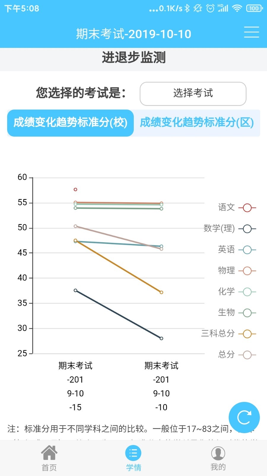 学情达app最新版截图 (3)