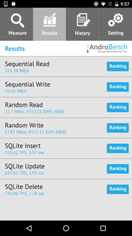 androbench安卓版截图 (1)