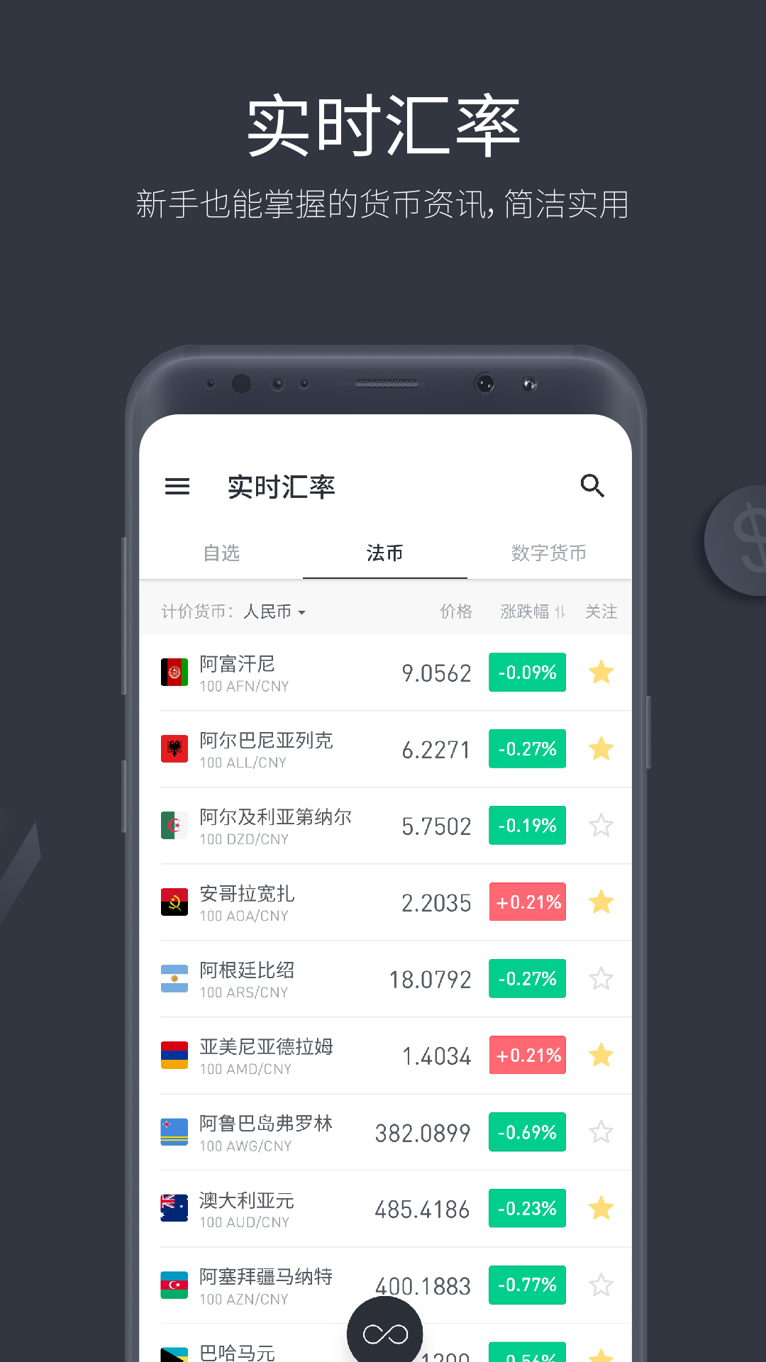 极简汇率截图 (2)