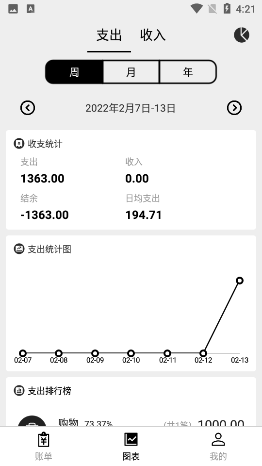 极简记账截图 (2)