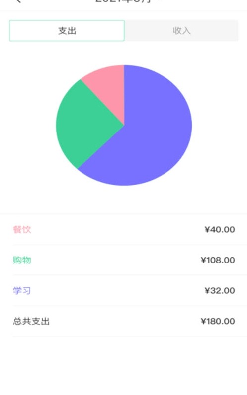 小狐狸记录截图 (2)