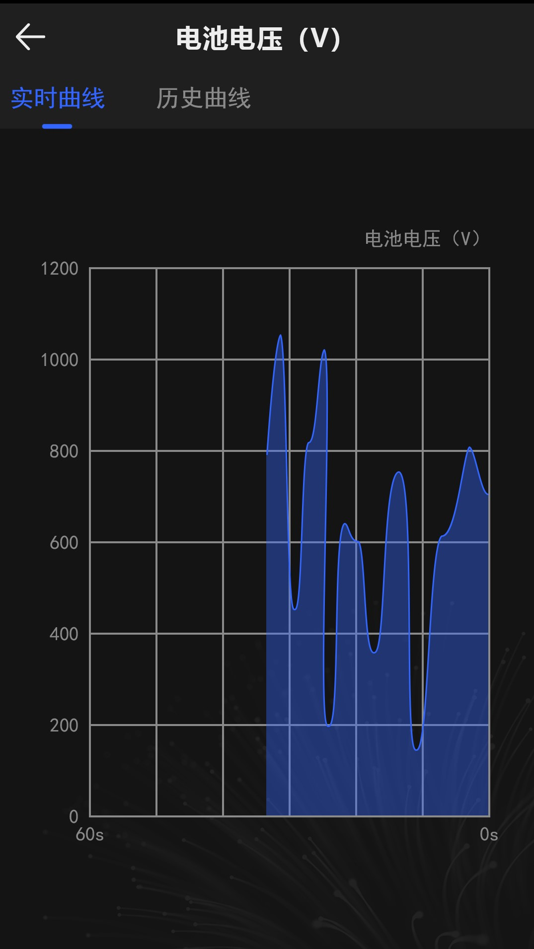 动环监控截图 (3)