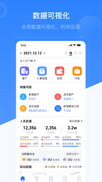 知行CRM截图 (1)