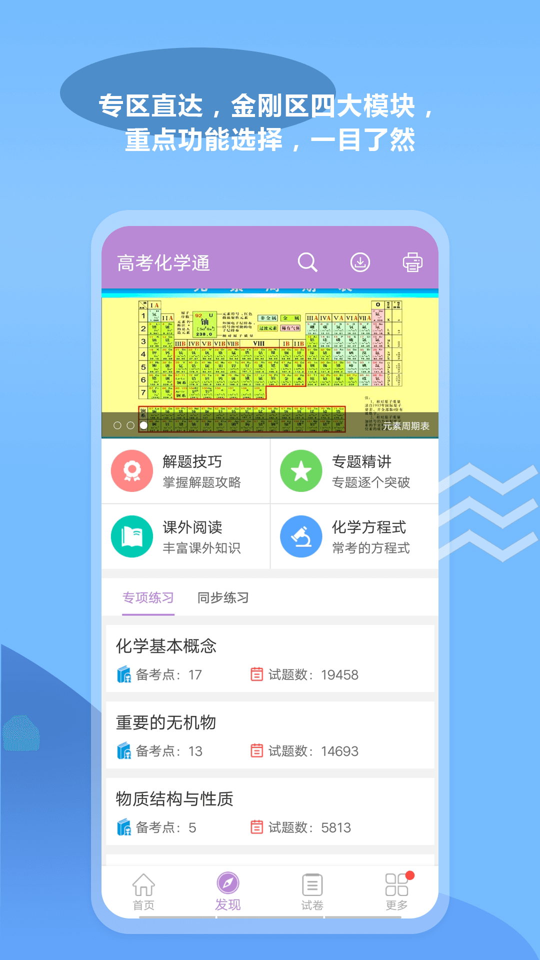 高考化学通截图 (2)