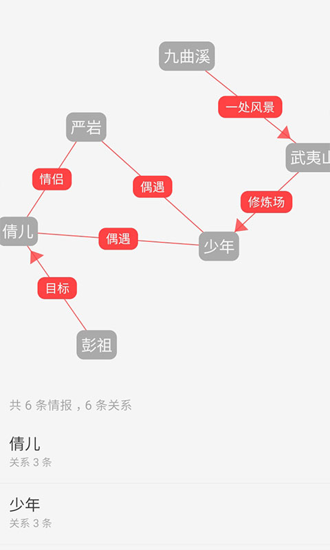 云上写作截图 (2)