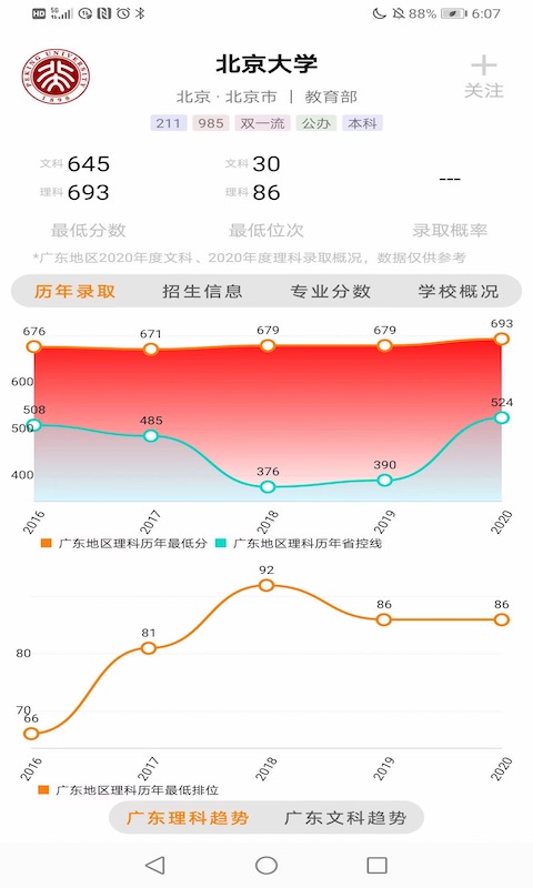 高考快查截图 (1)