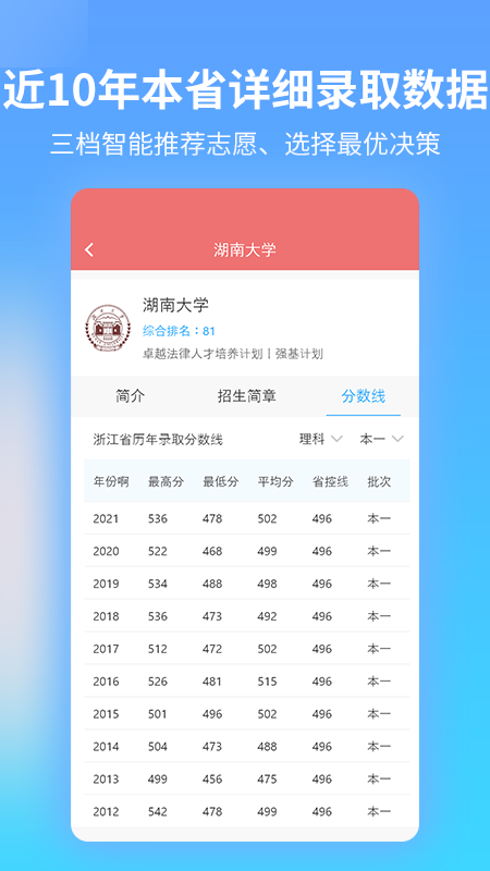 AI高考志愿专家截图 (2)