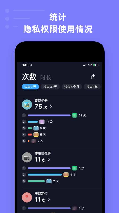 隐私研究所截图 (3)