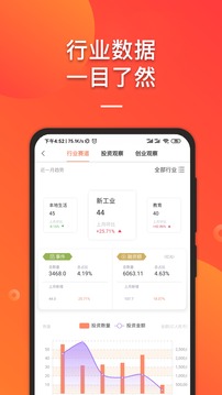 IT桔子截图 (3)