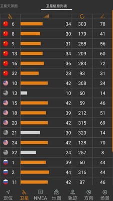 北斗伴手机版截图 (3)