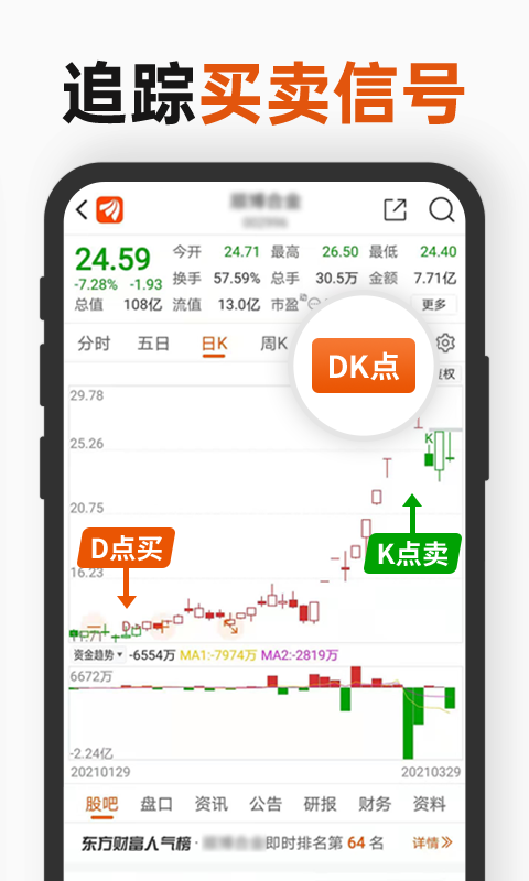 东方财富安卓版截图 (1)