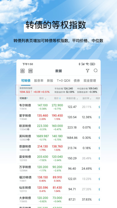 集思录安卓版截图 (2)