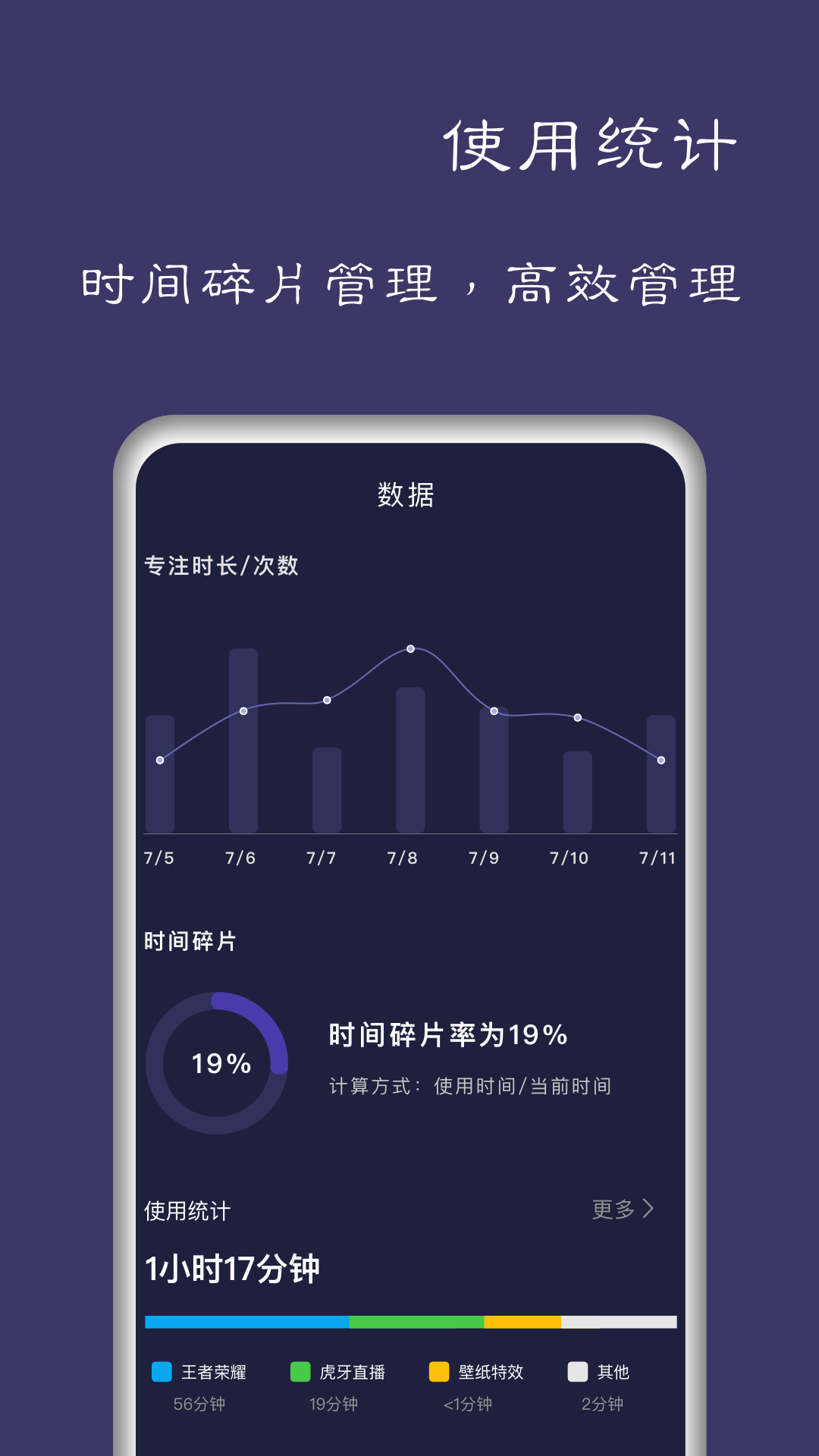 告别手机控截图 (2)