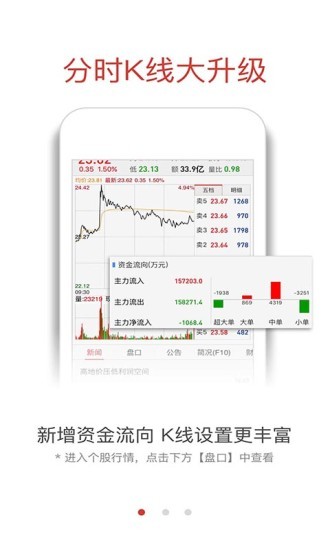 融通金贵金属行情截图 (2)