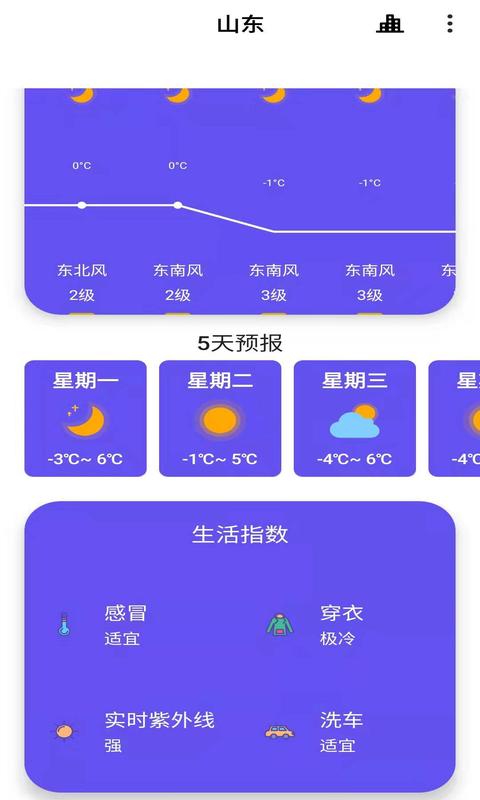 安果天气预报截图 (1)