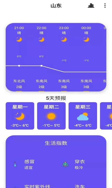 安果天气预报截图 (2)