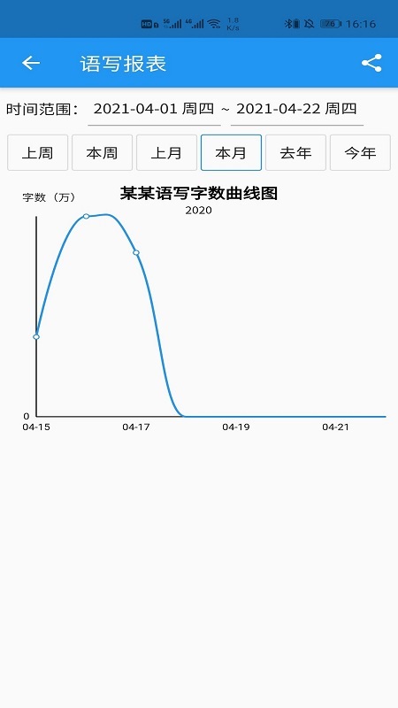 语音写作截图 (3)