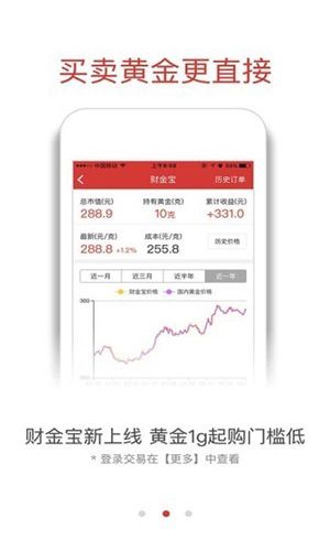 融通金app截图 (2)